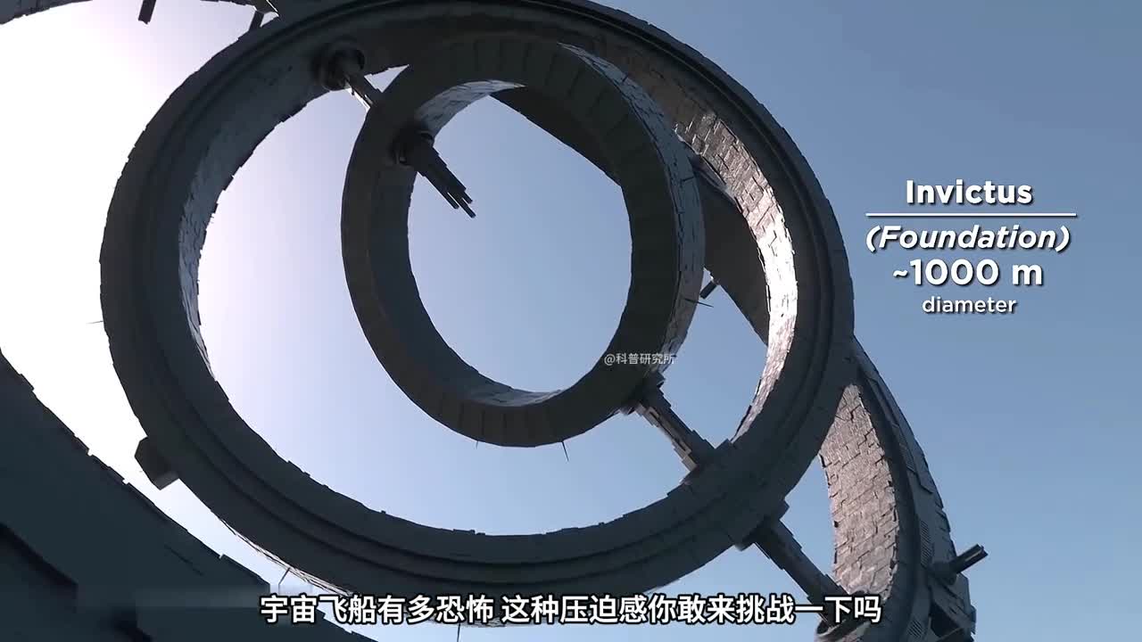 用人的角度看宇宙飞船有多震撼巨物恐惧症的朋友注意了三