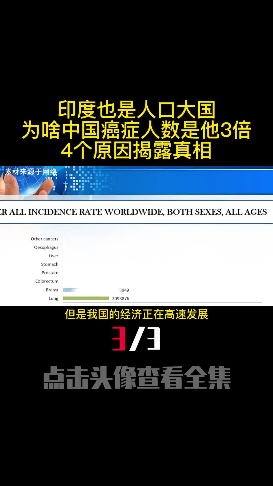印度也是人口大国为啥中国癌症人数是他3倍4个原因揭露真相3