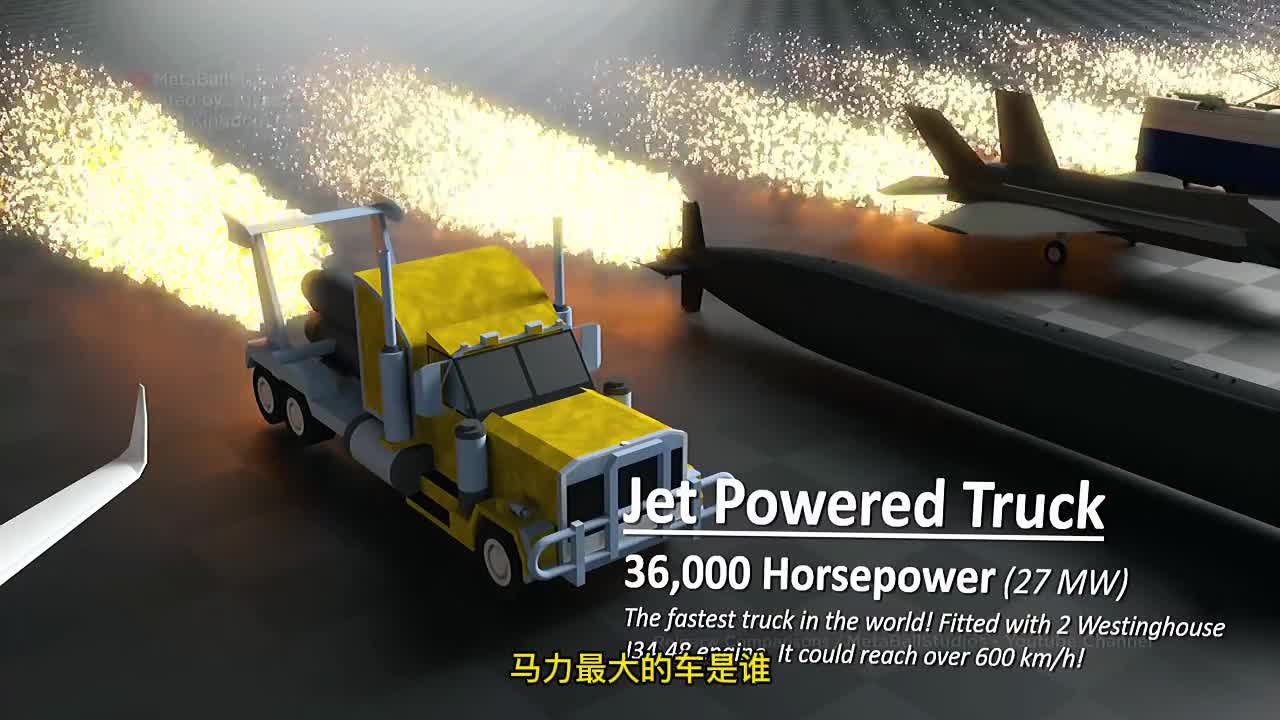 车的马力对比还有1个亿的马力你知道是什么吗三