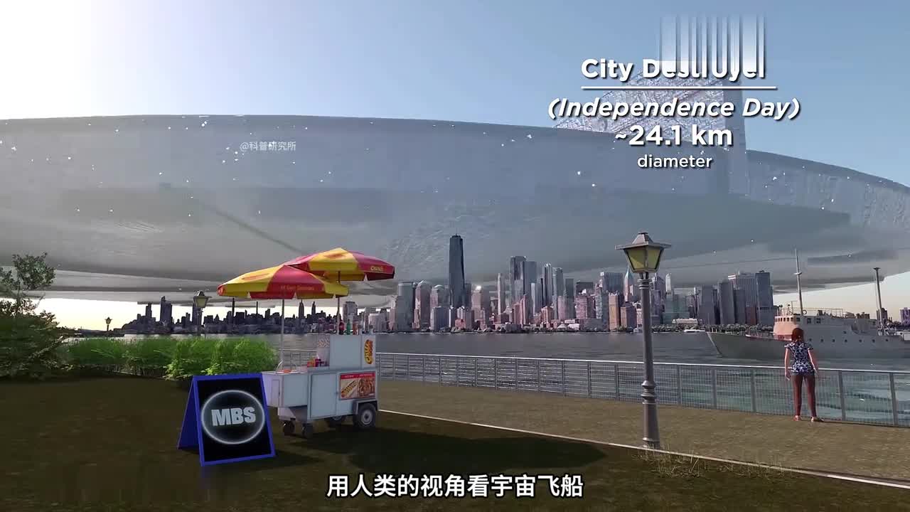 用人的角度看宇宙飞船有多震撼巨物恐惧症的朋友注意了二