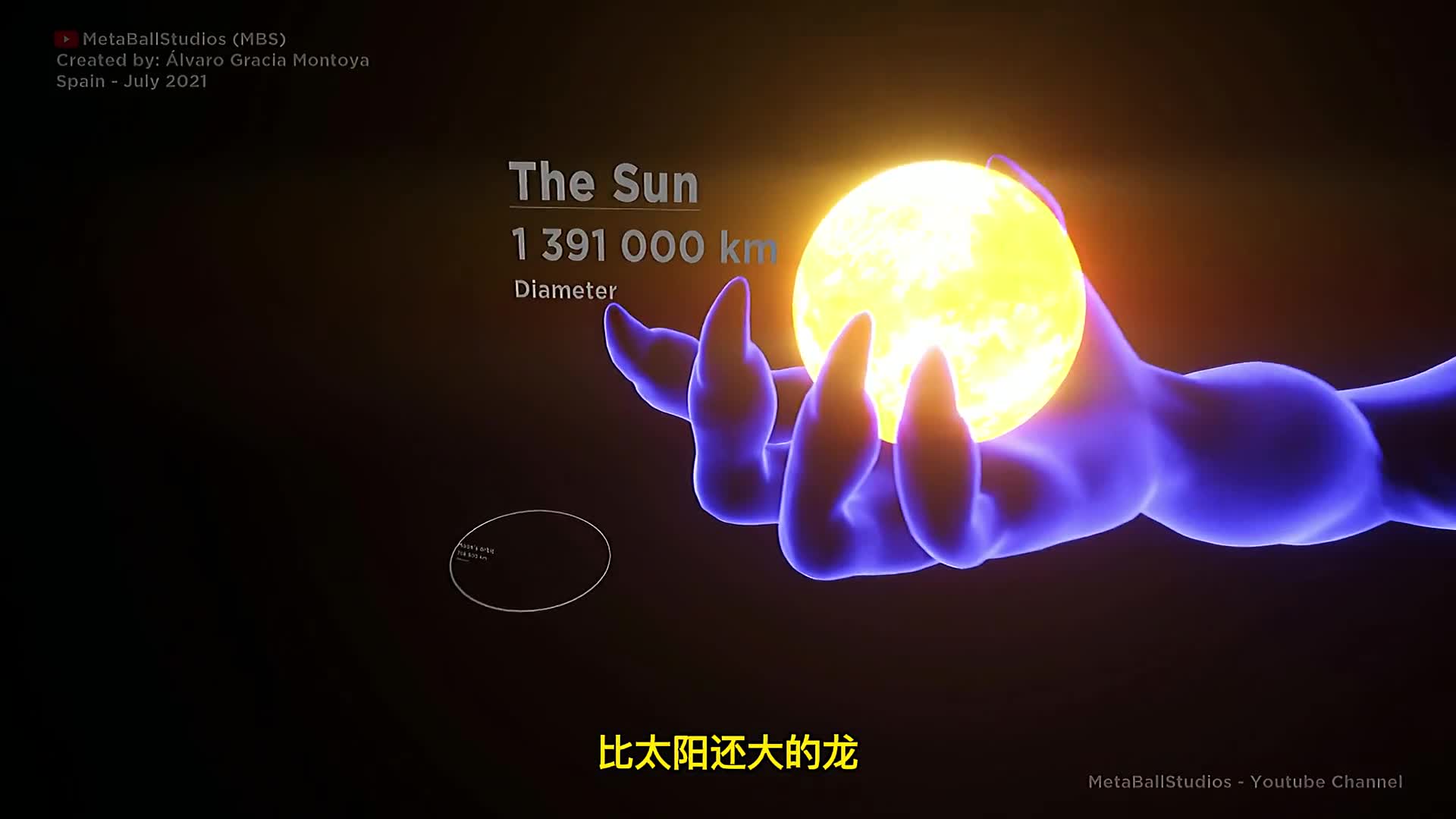 龙的大小对比后面的超过了银河系三