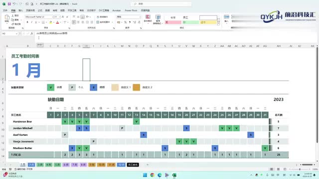 xls表格怎么转换成excel表格