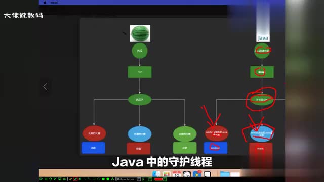 Java中守护线程和本地线程有什么区别
