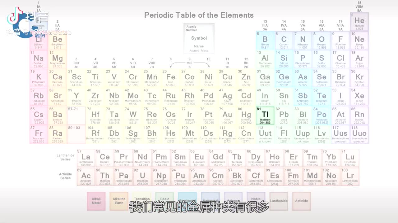 世界上最毒的金属铊却可以治疗癌症究竟是天使还是恶魔