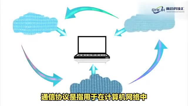 深入解读java中的网络通信协议实现高效传输