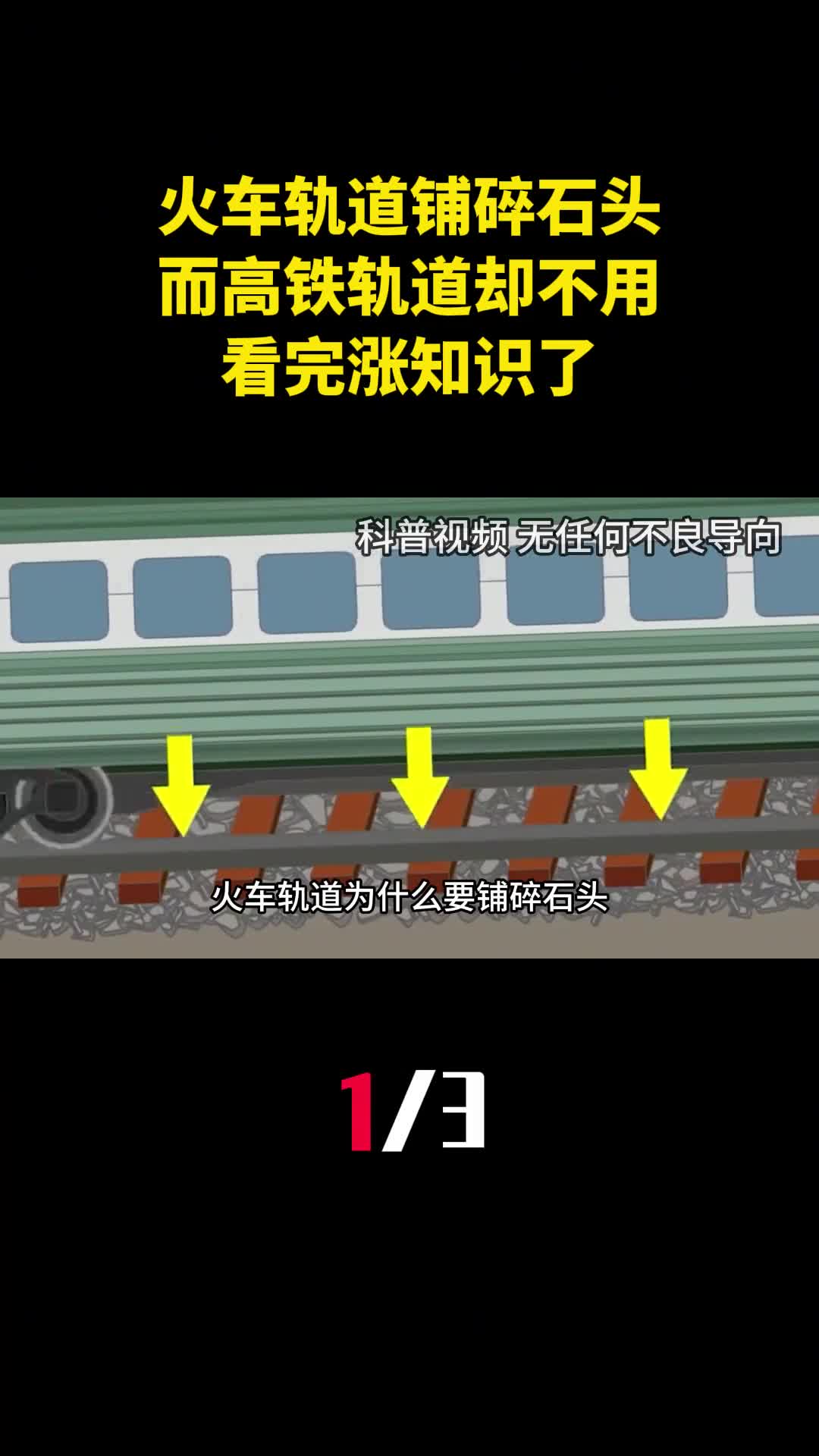 火车轨道为什么要铺碎石头而高铁轨道却不用看完涨知识了1