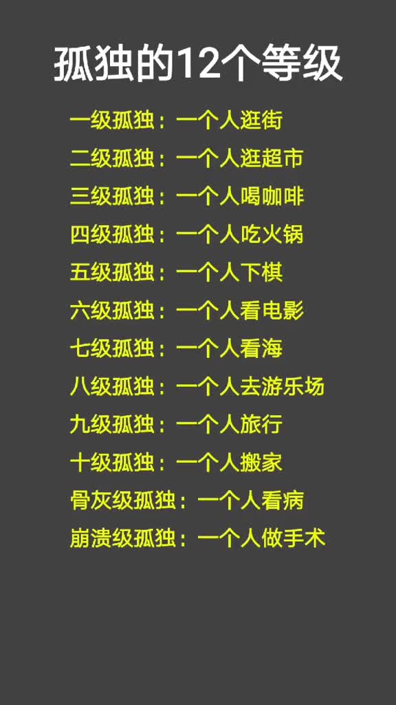 孤独的12等级朋友你孤独吗