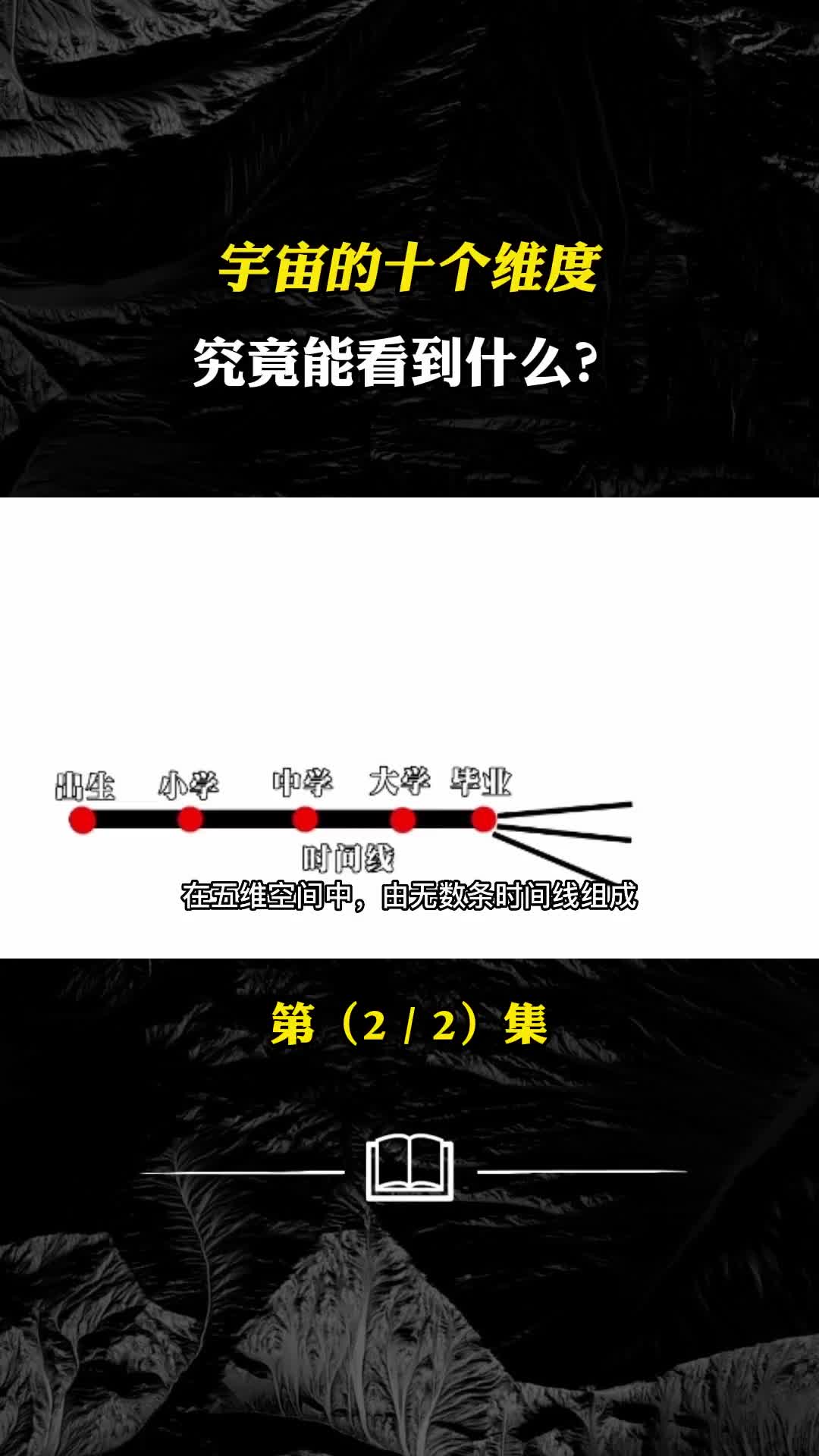 宇宙的十个维度从蚂蚁到上帝经过了哪些维度