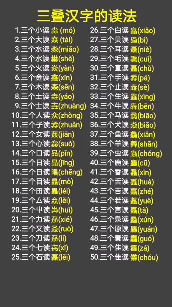 涨知识来了50个三叠字的读法