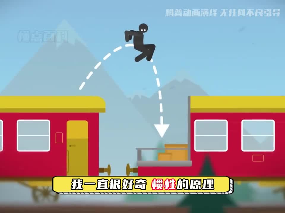 在列车里起跳为什么身体不会往后移