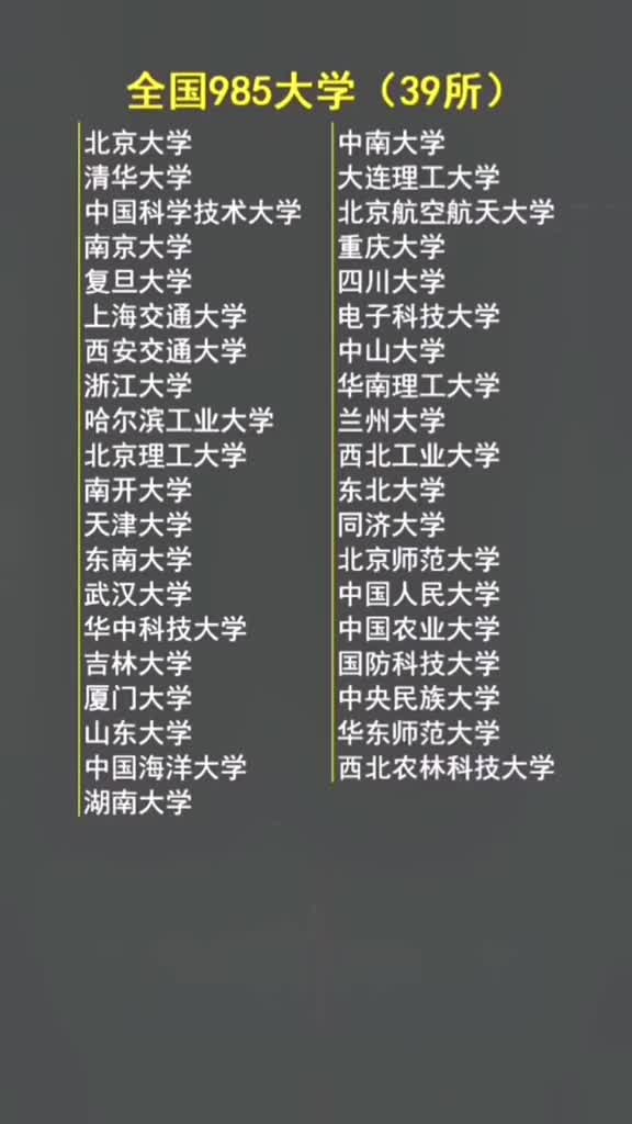 全国985大学和211大学列表