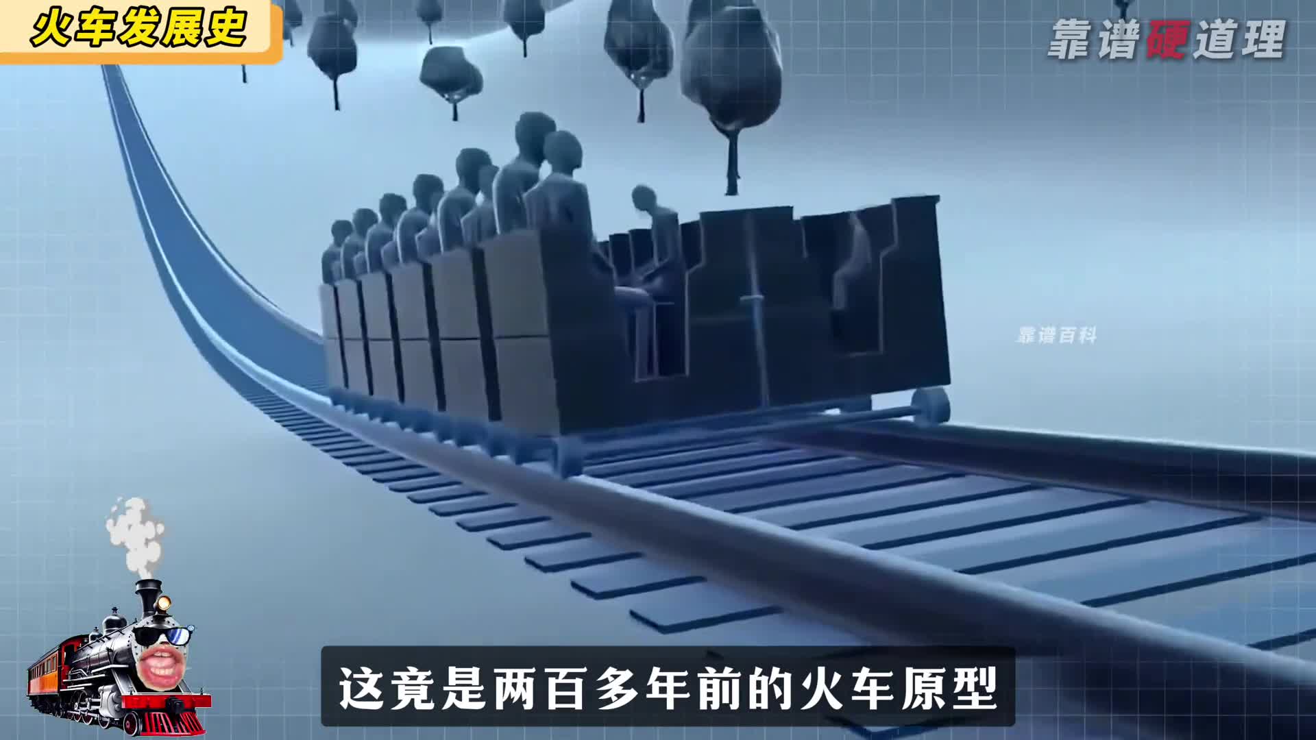 200年前的火车是如何发明的