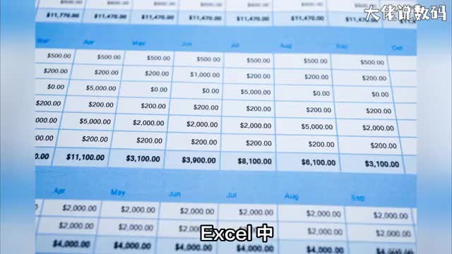 excel如何随意冻结窗格