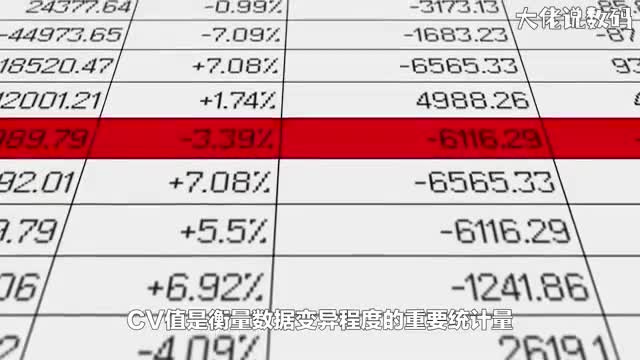 cv值在excel的计算公式