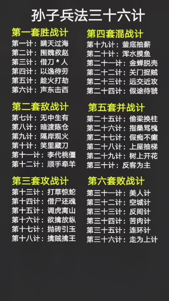 孙子兵法三十六计你最喜欢使用哪一计呢