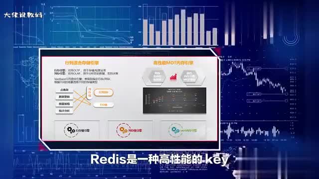 Redis的同步机制是什么