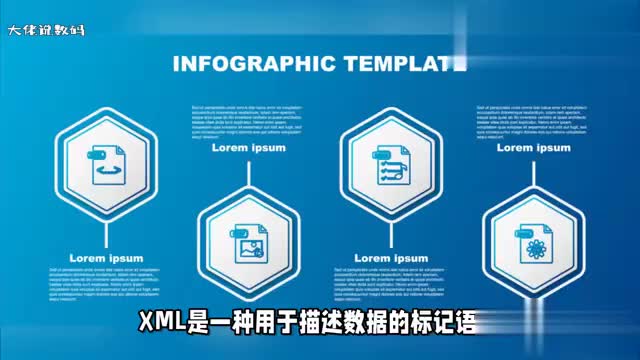 XML是什么格式的文件用什么方法能下载