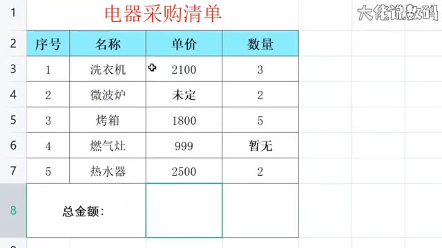 SUPRODUCT函数返回两数乘积之和