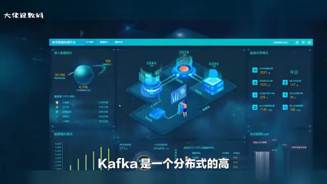 Kafka为什么会丢消息
