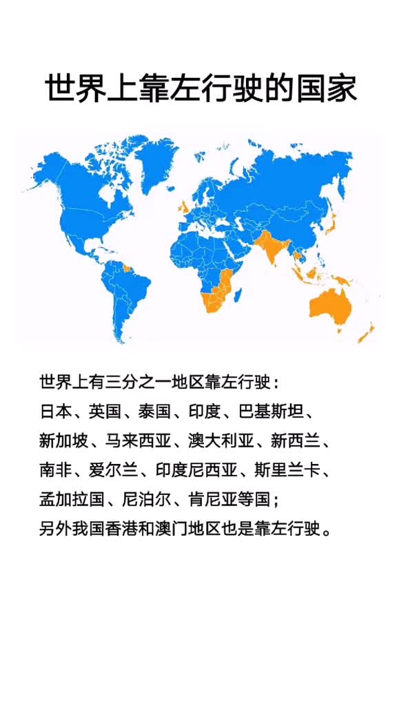 地理小常识世界上靠左行驶的国家和地区