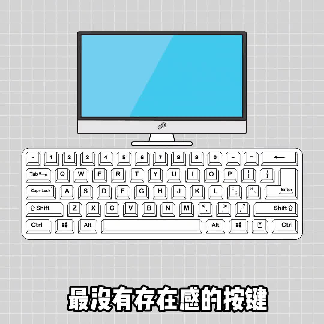 键盘上的win键最没用那是因为你不知道这些技巧