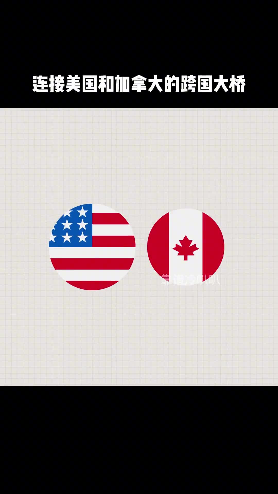 这是一座世界上最短的跨国桥梁