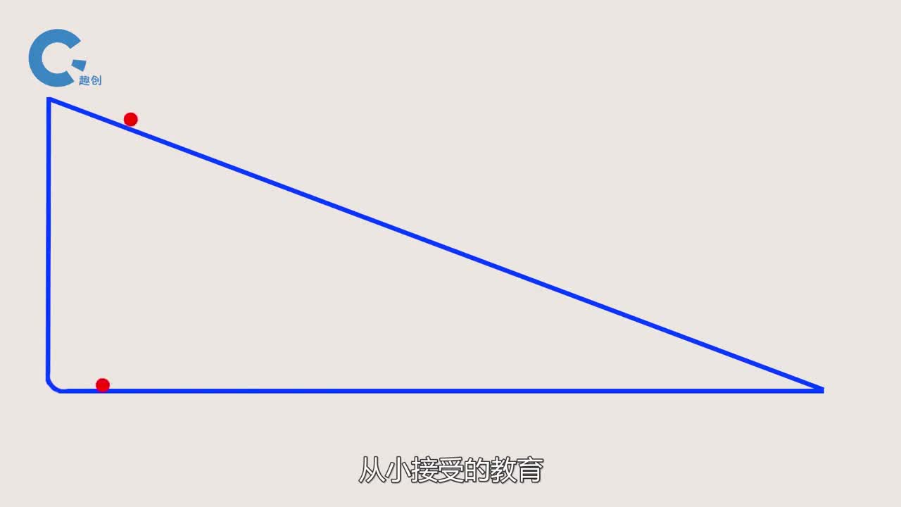 两点之间最快的不是直线老外拿钢珠测试看完你就明白了