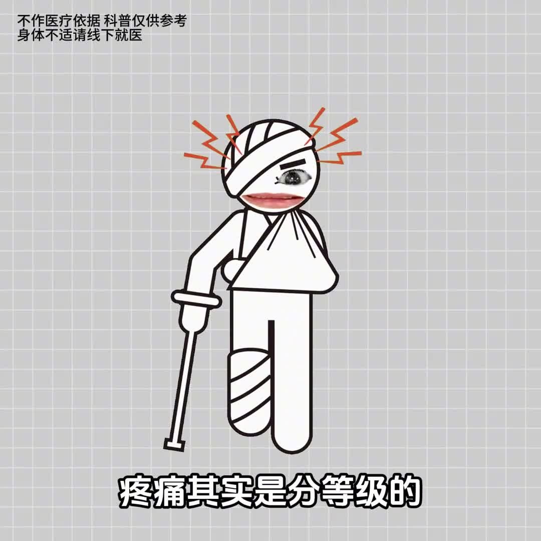 你觉得哪种更痛