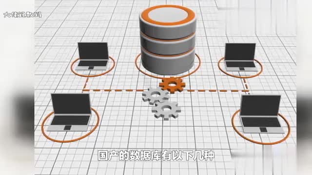 国产的数据库有哪些