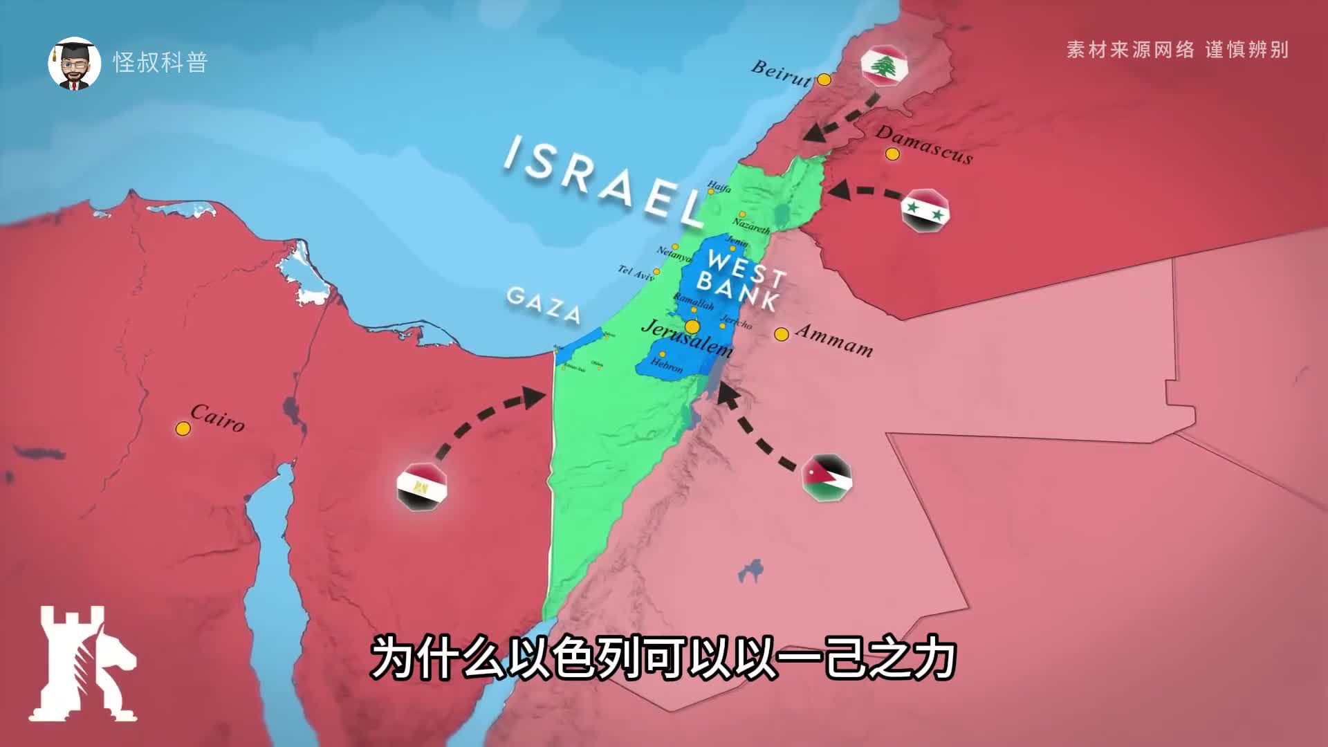 以色列为何强大