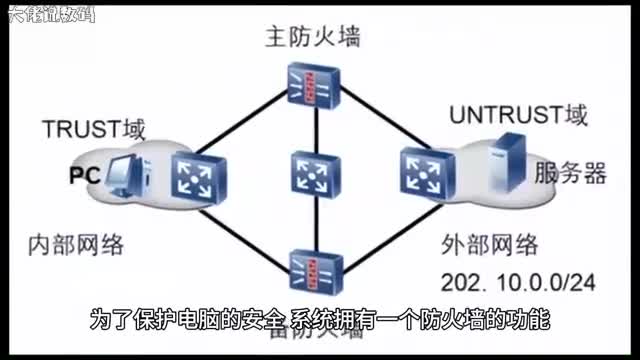 win10系统如何修复防火墙