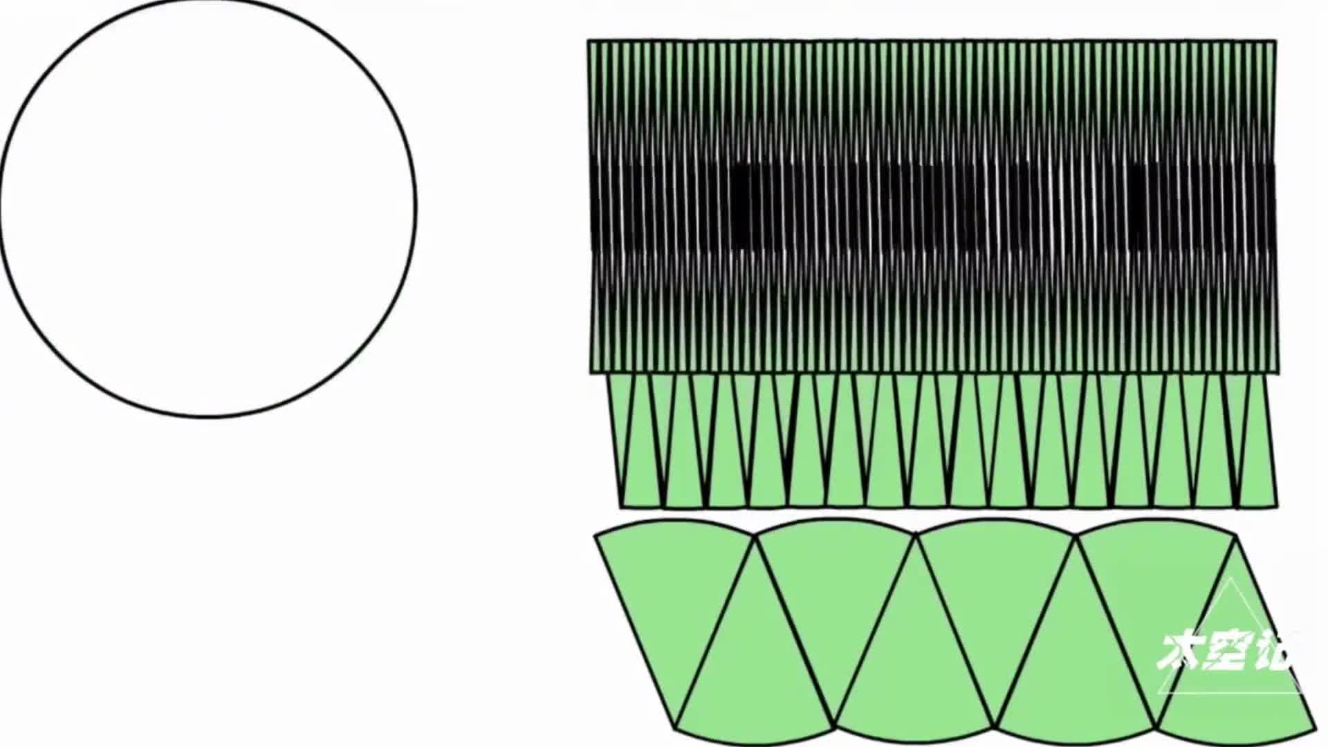 圆周率被算尽会发生什物理定律被打破数学公式被推翻