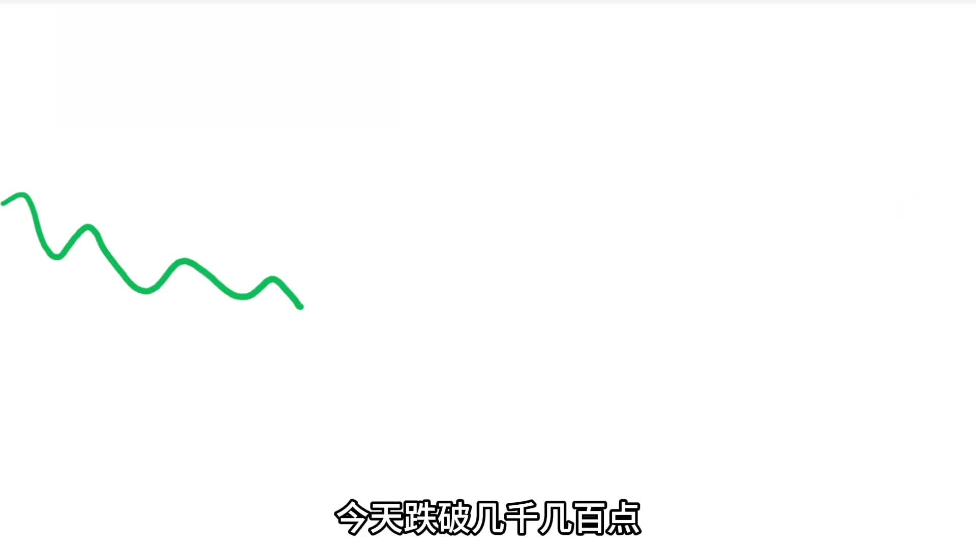 新闻里说的大盘指数是什么