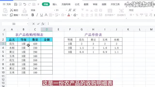 二维数组匹配相应农产品单价