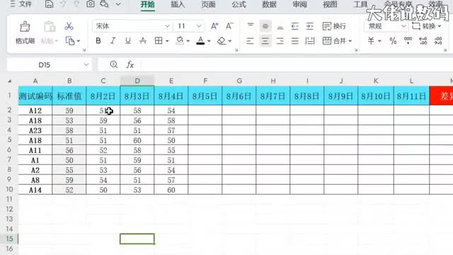 每天数据与标准值比对批量体现差异数据