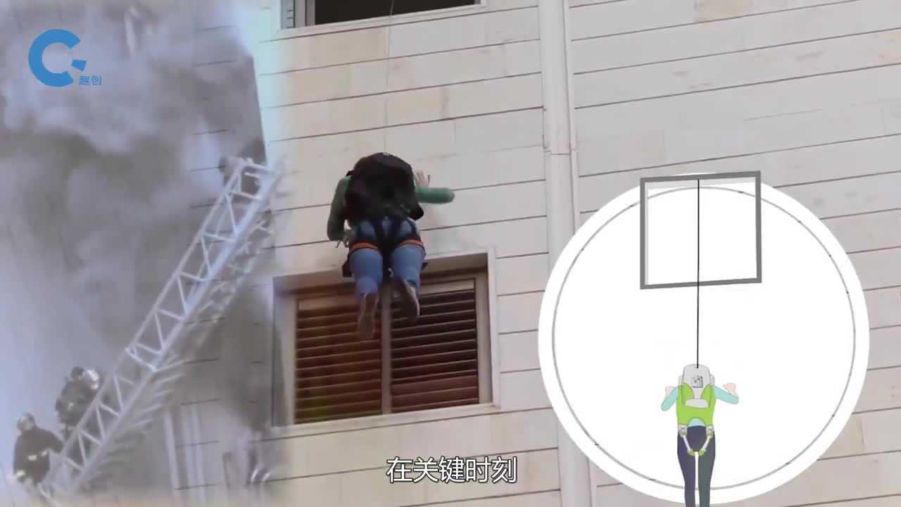 国外研发逃生背包瞬间化身蜘蛛侠三十层高楼仅需80秒完成逃生