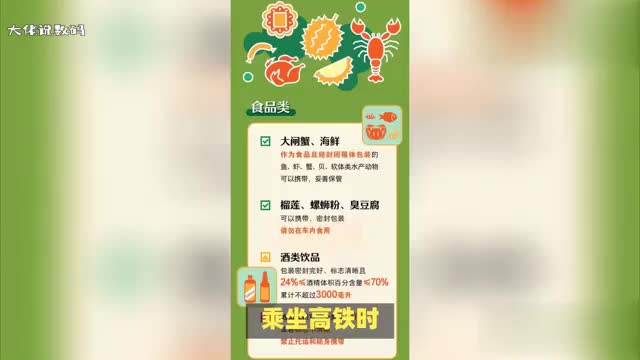 你们知道哪些物品禁止带上高铁吗目录如下