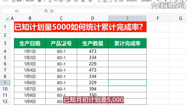 如何计算每天的累计完成率