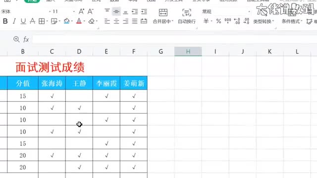 根据符号求合计得分