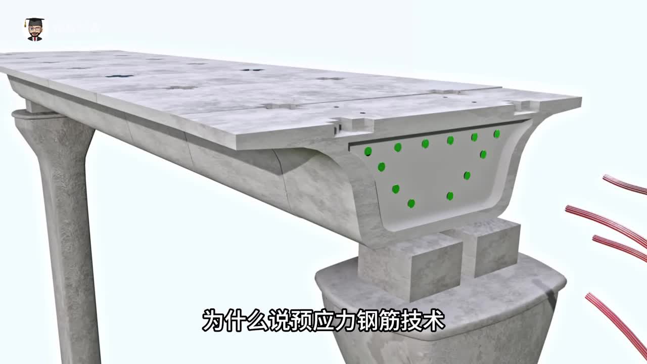 高铁桥梁紧身衣预应力技术