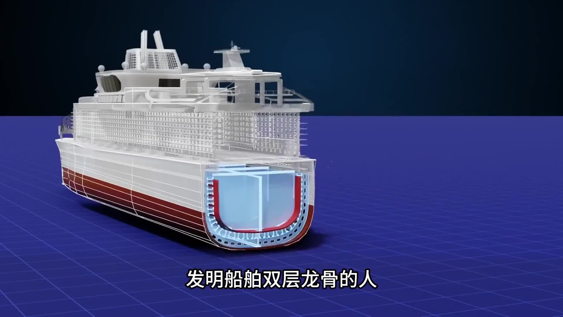 双层龙骨的游轮撞上冰山会怎样