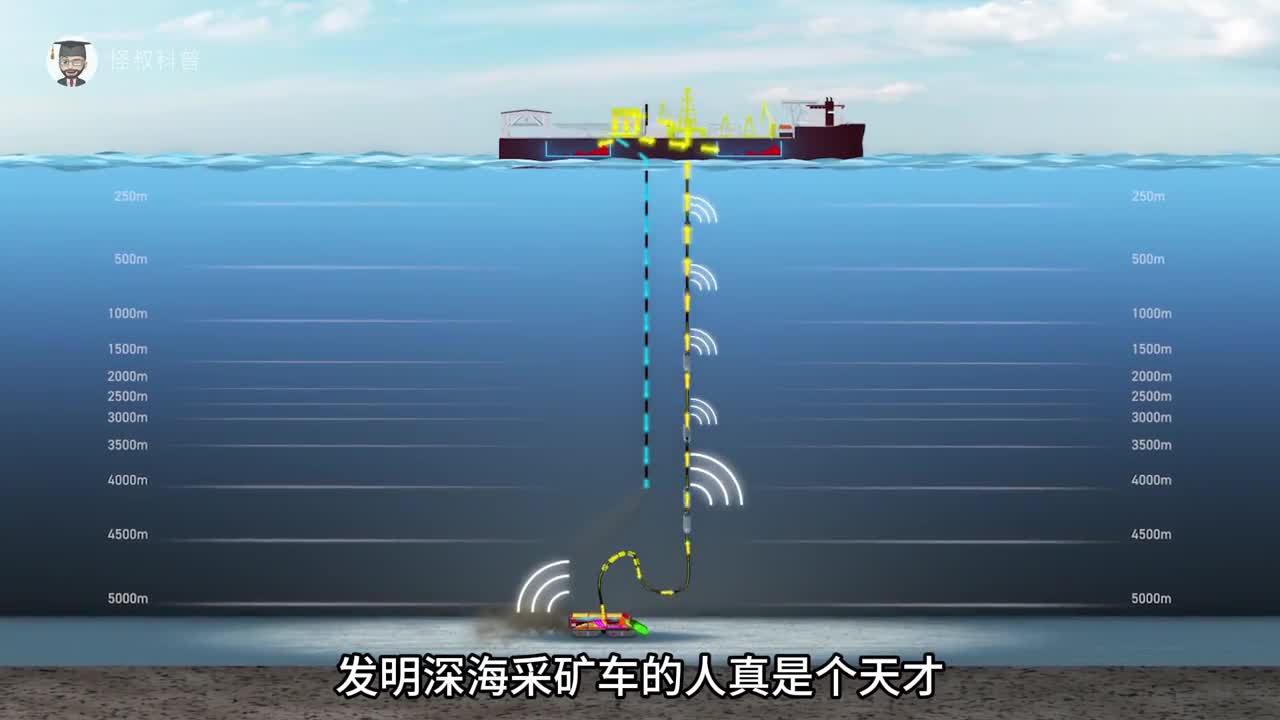发明深海采矿车的人真是个天才