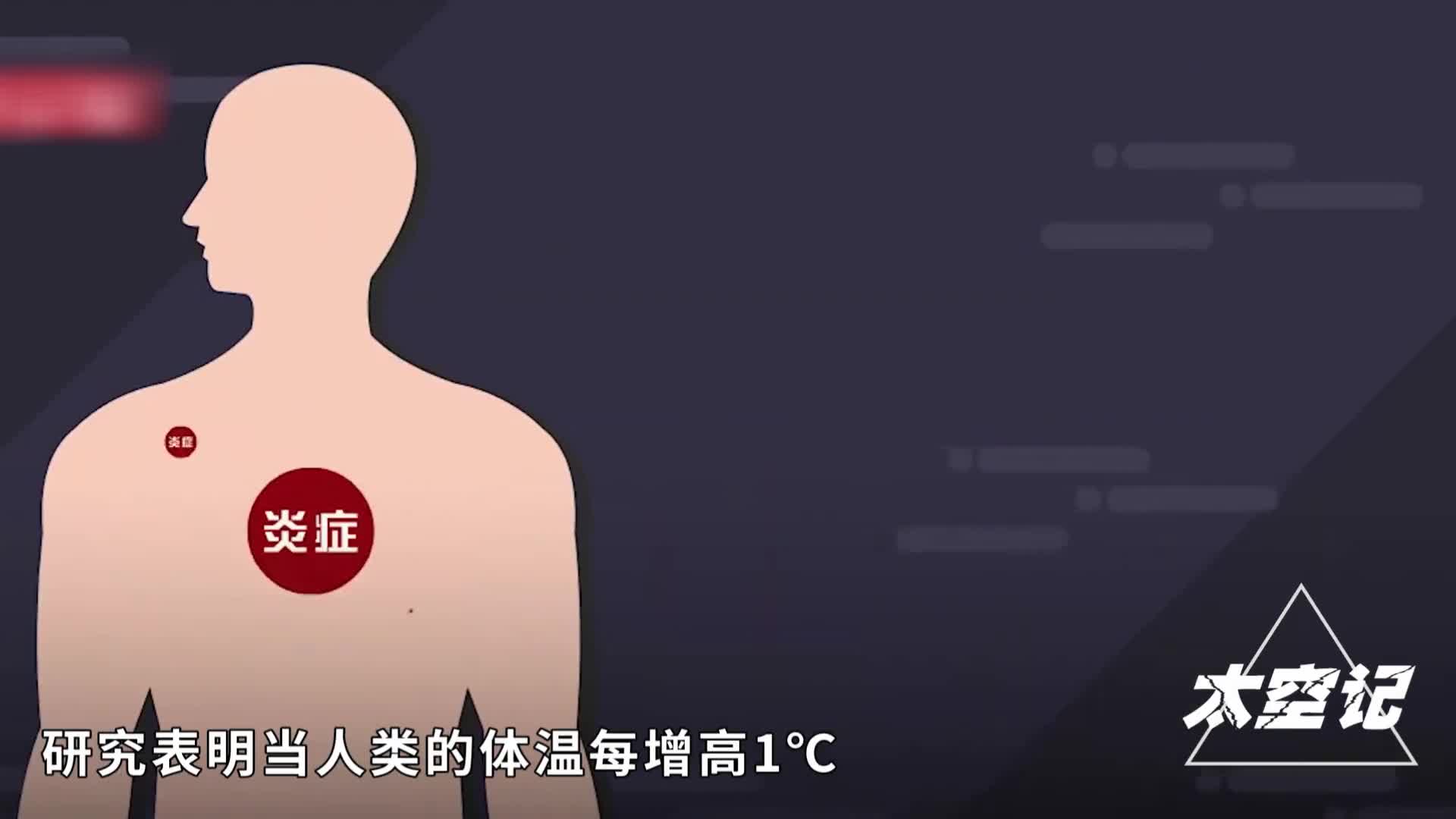 37正常体温已成为历史人类体温正在普遍下降这意味着什么