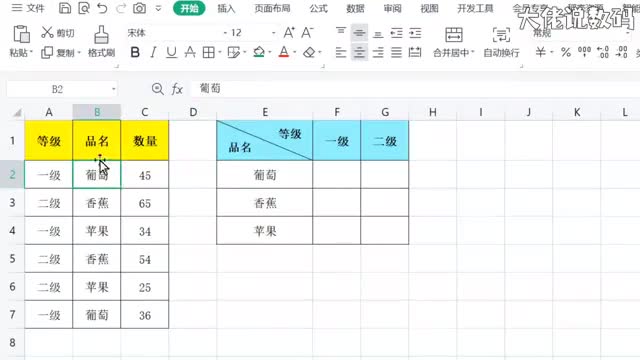 sumifs函数针对二维数据条件求和