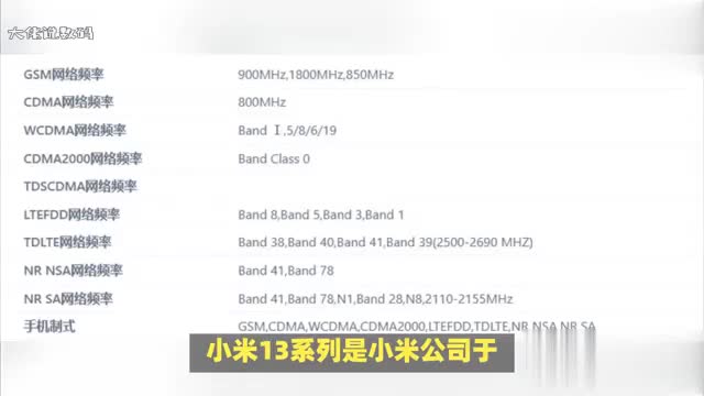 小米13发布时间超1年现在值得入手吗