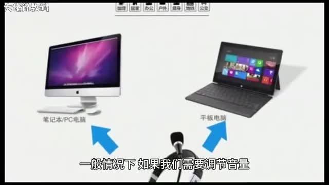 电脑右下角的小喇叭不见了怎么办