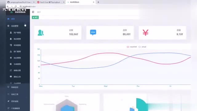 使用Java开发RESTfulAPI的最佳实践