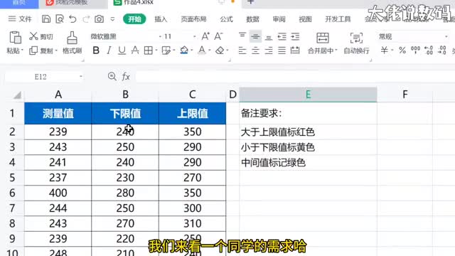 给数据上下限值标记颜色