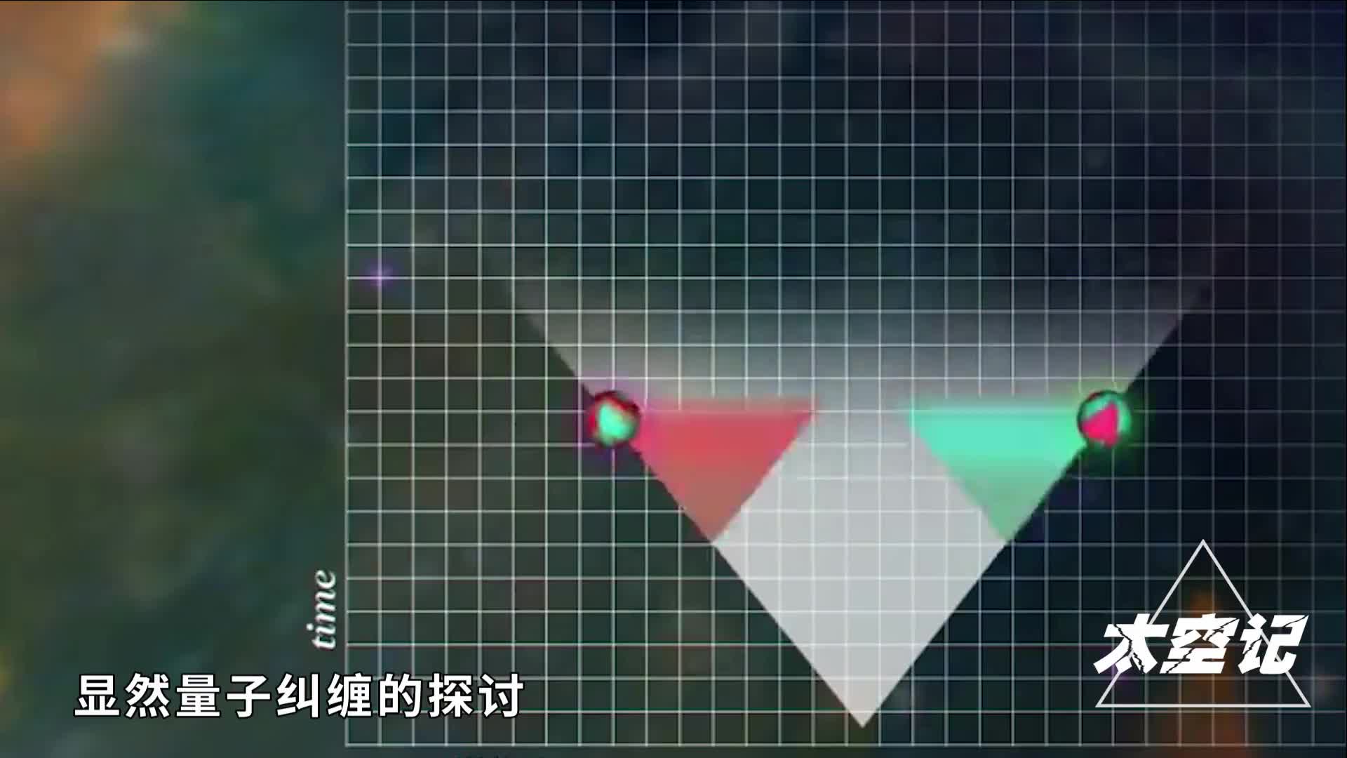 什么是量子纠缠它有多诡异让爱因斯坦到死都无法接受它的存在