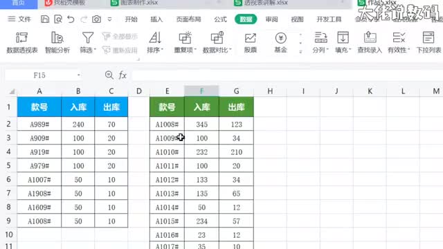 合并两个相同表格